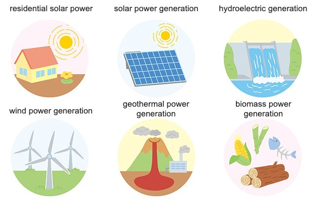 What is renewable energy? - JapanLivingGuide.net - Living Guide in